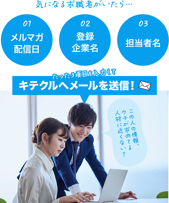 気になる求職者がいたら…